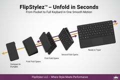 FlipStylez™ 3-Fold Wireless Bluetooth Keyboard with Touchpad – Compact, Rechargeable, Multi-Device, Windows, iOS, Android & Mac | FlipStylez LLC®