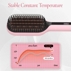 Electric Hair Straightening Brush, 45s Fast Heat-Up, 5 Temp Modes Hot Straightener Comb, 360° Swivel Cord, Smooth Hair, 120-240V