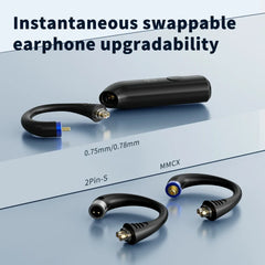 TRN BT20 Pro True Wireless Bluetooth 5.3 Earphone Module HiFi Earphone Upgrade Cable /MMCX Connector Replaceable Plug Ear Hook