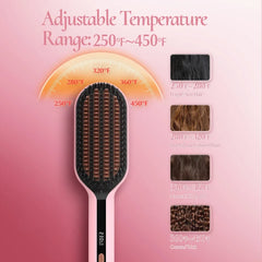 Electric Hair Straightening Brush, 45s Fast Heat-Up, 5 Temp Modes Hot Straightener Comb, 360° Swivel Cord, Smooth Hair, 120-240V