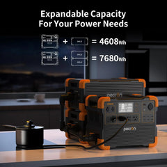 Uesd-Pecron E1500LFP 2200W 1536Wh Portable Power Station LiFePO4 Battery Solar Generator Expandable for Home Use Camping RV