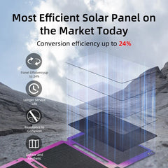 Newsmy A30 33W 4‑Fold Portable Solar Panel IP67 Waterproof Monocrystalline Silicon Solar Charger USB‑A Type‑C for Camping Hiking Travel Emergency Phone Power Bank Drone Charging
