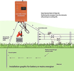 Animal electronic fence energizer 2J electric fence pulser pasture energy controller with alarm
