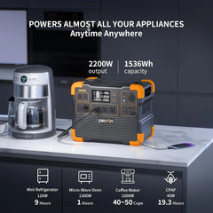 Uesd-Pecron E1500LFP 2200W 1536Wh Portable Power Station LiFePO4 Battery Solar Generator Expandable for Home Use Camping RV