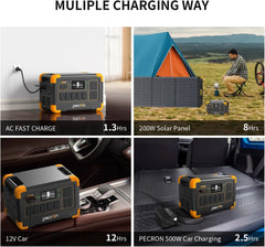 Refurbished-PECRON Portable Power Station E1000LFP, 1024Wh/1800W LiFePO4 Battery Backup, Solar Generator Expandable to 4096Wh, Fast Charging Power Station for Emergencies, Camping, RV, Home Use