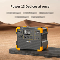 Uesd-Pecron E1500LFP 2200W 1536Wh Portable Power Station LiFePO4 Battery Solar Generator Expandable for Home Use Camping RV