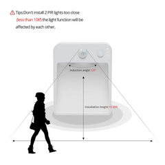 LED Night Light with Wireless Detector, AA Battery Powered Wall Lamp, PIR Motion Sensor, Auto On, Off, Cabinet, Stairs Lighting
