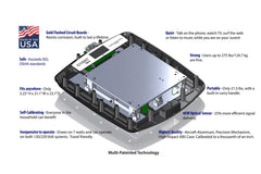 Juvent 1000N Micro-Impact Platform: Vibration Plate