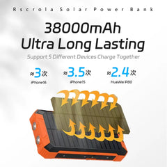 Solar Power Bank 38000mAh, Portable Solar External Battery Pack Built-in 4 Cable, 22.5W Portable Charger for Camping and Outdoor