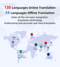 142 Languages Translator Device Online Offline Russian Korean Portuguese Arabic Dutch German French Spanish Italian Vietnamese