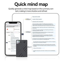 AI Voice Recorder Intelligence APP GPT Control Audio Mind Map Real Time Transcription/Summary/Translation Phone Calls Recording