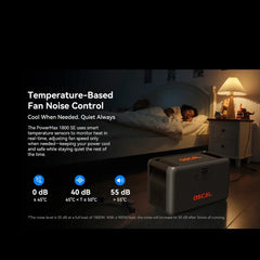 OSCAL PowerMax 1800 SE Solar Generator, 1024Wh LiFePO4 Portable Power Station | 1800W (3600W Surge) | 1 Hour Fast Charge | APP Control | Quiet UPS for Home Backup, Hurricane Emergency, Camping & RV