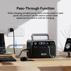230.4Wh LiFePO4 Portable Power Station, 300W (600W Peak) Solar Generator with AC Outlets, 9-Port Battery Backup for Outdoor Camping, RV Trip, Hurricane Emergency & Home Use, Ultra-Lightweight 7.05 Lbs