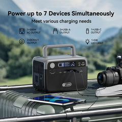 230.4Wh LiFePO4 Portable Power Station, 300W (600W Peak) Solar Generator with AC Outlets, 9-Port Battery Backup for Outdoor Camping, RV Trip, Hurricane Emergency & Home Use, Ultra-Lightweight 7.05 Lbs