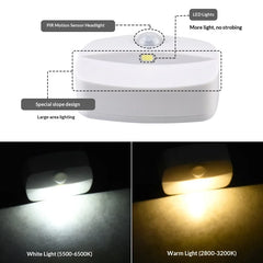 Motion Sensor LED Night Light, Plug-in Socket, 3 Modes Night Lamp For Room Kitchen Hallway Human Induction Emergency Lighting