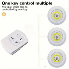 Dimmable LED Under Cabinet Light with Remote Control Battery Operated LED Closets Lights Wardrobe Bathroom Lighting Night Light