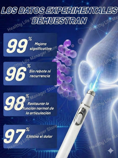 100% ғᴀsᴛ ᴀɴᴅ effective results, helping people with mobility issues say goodbye to pain.