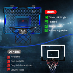 Basketball Hoop Wall-mounted Indoor Training Home Kids Basketball Toy,with 7 LED Lights Scoreboard 3 Play Modes,Mini Basketball Hoop Set For Kids Outdoor Games
