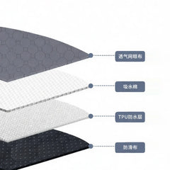Reusable Waterproof Dog Crate Mat Washable Pet Pee Pad Breathable Kennel Bedding Blanket For Puppy And Large Dogs