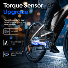 HUANCI Q5 Electric Bike for Adults 2000W Off-road Tire E Bike 48V 20Ah Battery 60KM/H Electric Bicycle for Commuting Long Range