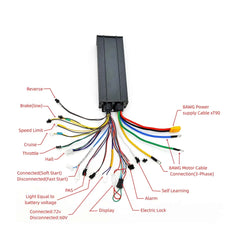 EBike Electric Bike 48V-72V 2000W 3000W 60A 18MOSFET Sine Wave Intelligent Controller