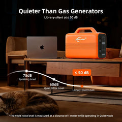 Jsdsolar Portable Power Station 1004.8Wh 500W Outdoor Solar Generator with 120Vac AC Outlet and USB-C PD(30W) Port Power Supply