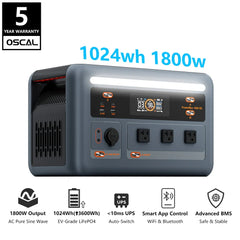 OSCAL PowerMax 1800 SE Solar Generator, 1024Wh LiFePO4 Portable Power Station | 1800W (3600W Surge) | 1 Hour Fast Charge | APP Control | Quiet UPS for Home Backup, Hurricane Emergency, Camping & RV
