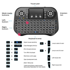 Bluetooth Wireless Mini Keyboard Backlit 2.4G USB English Russian French Spanish Portuguese Arabic Hebrew for Android TV Box PC