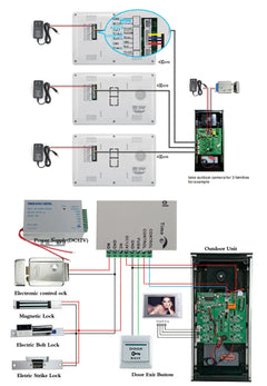 7 Inch Color Video Door Phone doorbell RFID Access Control Camera System for 2/3/4Unit  multi apartments Intercom
