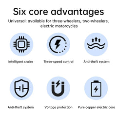 36/48V 500W E-bike Controller Brushless DC Motor Controller Speed Control for Electric Bicycle Waterproof Electric Scooter