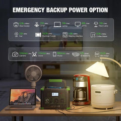 999Wh Lithium Portable Power Station,1000W 60W PD Output,2x100W Solar Panels Matched Generator Set, Custom