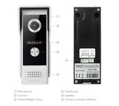 (not Standalone) Homsecur M6-Ahd 2MP 1080p Doorbell Camera for XSL