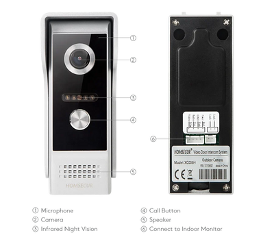 (not Standalone) Homsecur M6-Ahd 2MP 1080p Doorbell Camera for XSL