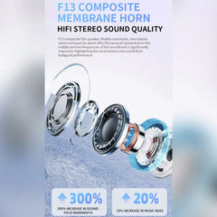 UEESFIT A5 TWS Bluetooth Earphones Hifi Sound Headphones Sport Headset True Wireless Earphones Noise Canceling Earbuds For Phone