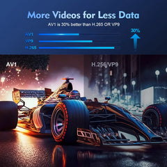 Magcubic Mini Portable HY300 Pro Projector 8K Full HD Native 720P 290 ANSI BT5.4 Android 14 Home Theater Outdoor Projector