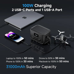 ALLPOWERS 31000mAh SOLAX P100 Portable Power Station 99.2wh Solar Generator with USB-C USB-A Outlet for Camping Home RVs Hunting