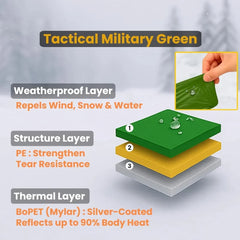 2-Person Emergency Tent Waterproof Camping Travel Pergola Family