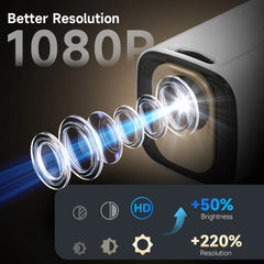 Magcubic HY310 Projector Auto Focus 4K Native 1080P 330ANSI Android11 5W Speaker Air Mouse Voice Assistant Upgrated HY300