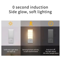 Motion Sensor LED Night Light Rechargeable Cabinet Light Wireless Magnetic Night Light for Bedroom Kitchen Closet Hallway Stairs