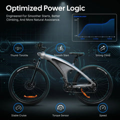 HUANCI Q5 Electric Bike for Adults 2000W Off-road Tire E Bike 48V 20Ah Battery 60KM/H Electric Bicycle for Commuting Long Range