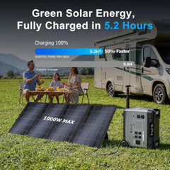 OUKITEL BP5000 Pro Max Portable Power Station 5000W Solar Generator 5120Wh Lifepo4 Home Backup Outdoor Camping Mobile Power