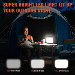 600W/300W/200W/120W Portable Power Station,110V AC Outlets Solar Generator Storage Energy Power Bank For Camping Travel RV Home