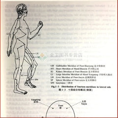 Bilingual Chinese Acupuncture and Moxibustion in Chinese and English Medicine Book