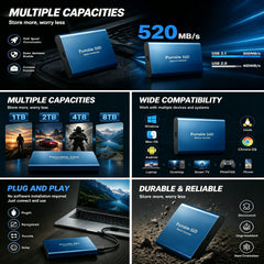 High Efficiency External Hard Disk Mobile Solid State Drive 1TB 2TB TPYE-C Storage Device For Data Backup