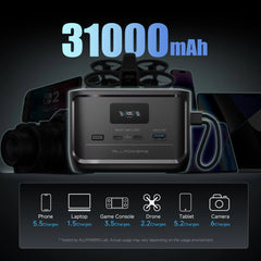 ALLPOWERS 31000mAh SOLAX P100 Portable Power Station 99.2wh Solar Generator with USB-C USB-A Outlet for Camping Home RVs Hunting