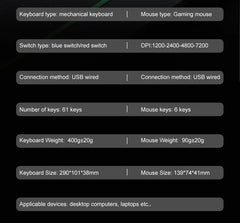 APAYADO™ 60% Mini Mechanical RGB Keyboard & Mouse Kit – Red Switches, 7200 DPI, Phantom RGB | FlipStylez LLC®