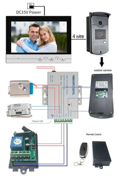  WiFi Video Doorphone Intercom 4 Wire 1V1/1V2 9 inch LCD RFID Camera Doorbell Access Control System APP Unlock W/ Electric Lock