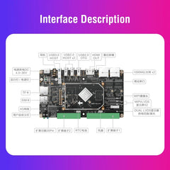 KICKPI K9 Single Board Computer,Allwinner T527 Android Embedded Development Board Linux System IoT Gateway