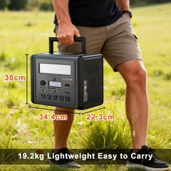 GSIKE 2000W PRO Portable Power Station LiFePO4 Battery Pure Sine Wave 110V AC Outlet Peak 4000W Solar Generator MPPT Fast Charge UPS Emergency Home Backup Camping RV Van Life Power Supply