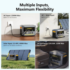 VTOMAN FlashSpeed 2400 Portable Power Station, 1408Wh LiFePO4 Battery, 2400W (Peak 3200W), 58-Min Fast Charge, UPS Solar Generator for Home Backup, Camping, RV, Off-Grid Living & Emergency Power